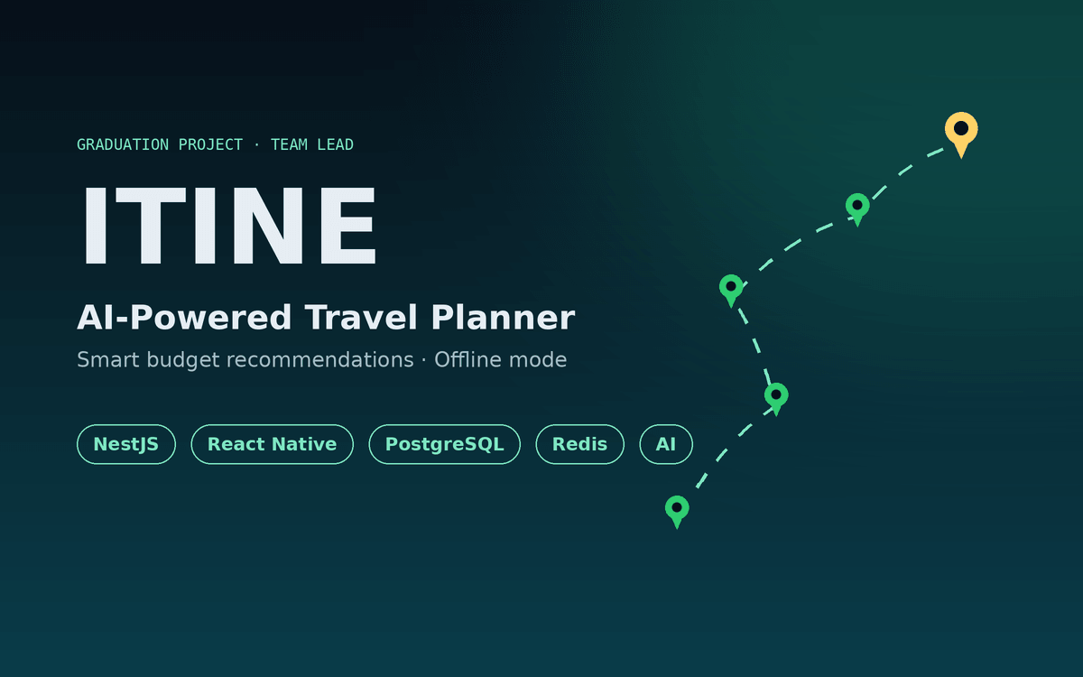 Screenshot of AI-Powered Budget Travel Planner